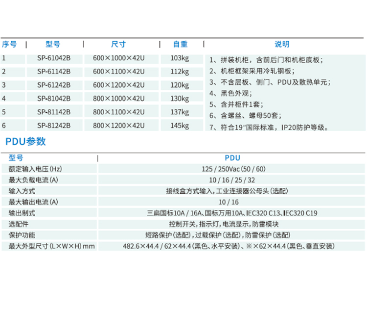 鄭州模塊化機房